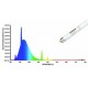 FLUORESCENTE ACTINIC BLUE T5 80W